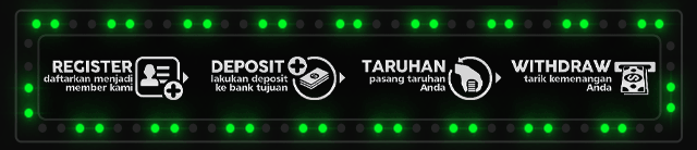 GANAS288 Jackpot